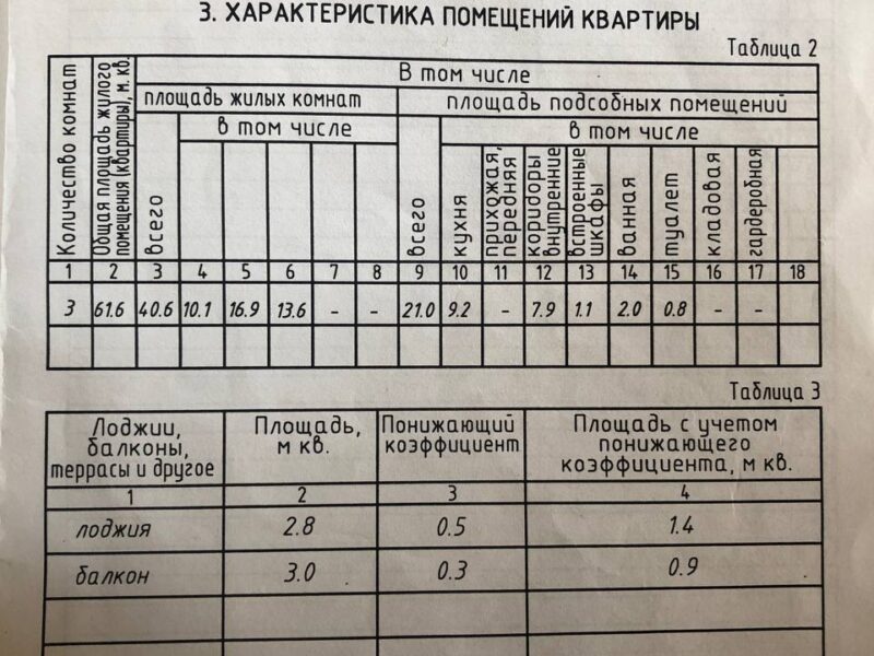 3-х Комнатная квартира, Молодежная 142 г.Новополоцк